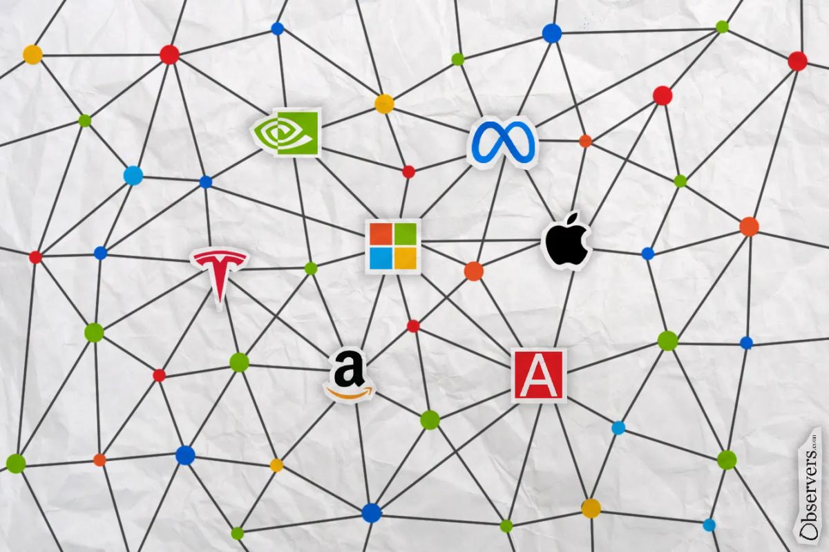 How US Equity Is Being Woven Into the Blockchain Mesh