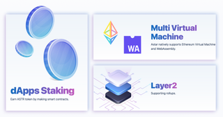 Astar Network Banner