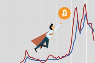 New Users Follow Bitcoin Price Peaks and Loose Money. BIS Research