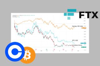 Coinbase shares, Nasdaq-100 Index and BTC/USD chart with logos