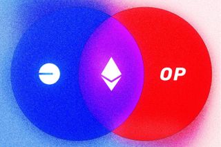 Coinbase, Ethereum and OP logos