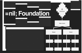 Nil Foundation to Launch Ethereum Rollup with ZK Proofs and Sharding
