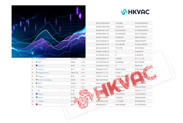 Let There Be Indices! CZ Approves as HK Regulator Demands Easily Met