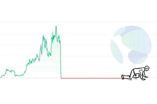 Terraform Labs Continues Fight for Survival: Files Bankruptcy In U.S.
