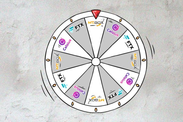 Bankruptcy Update: Celsius Distributes Funds, FTX Reboot Called Off, Mt. Gox Wheels Turning
