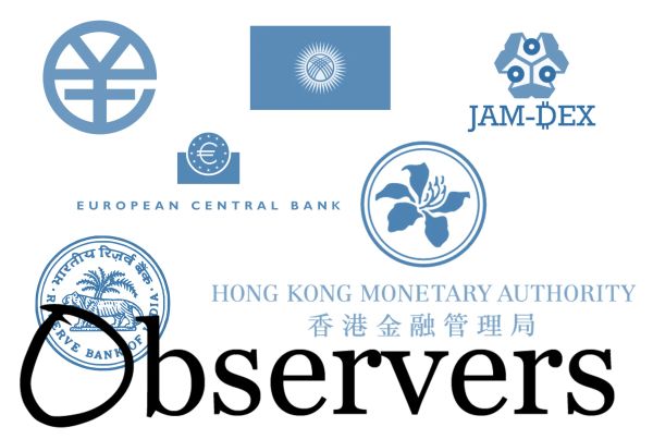 Banking and CBDC Weekend Roundup 09/03/2024