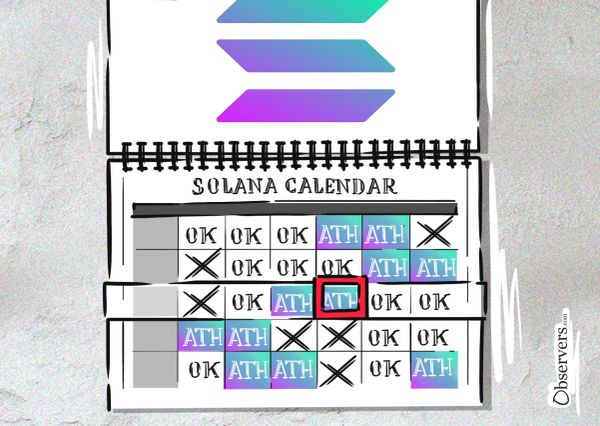 Solana's Trial-And-Error Days Are Numbered