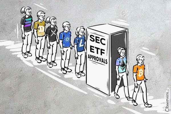 Spot Crypto ETF approvals
