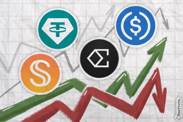 The state of stablecoins 2025