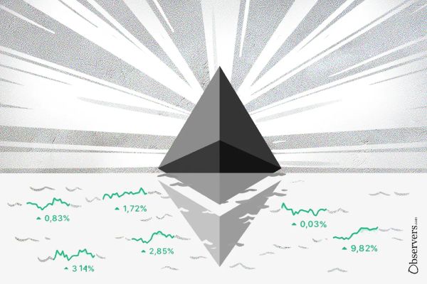 ETH Ethereum rising in green waves