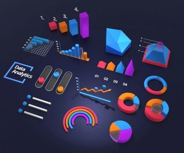 How to Build a KPI Dashboard for Local Government in PowerBI