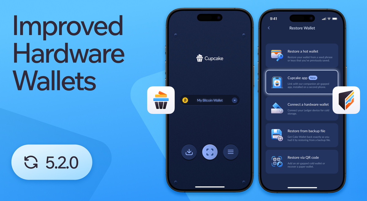 Air-Gapped Privacy Made Easy: Meet the New Cupcake Experience