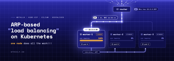 ARP-based "load balancing" on Kubernetes: one node does all the work!!!