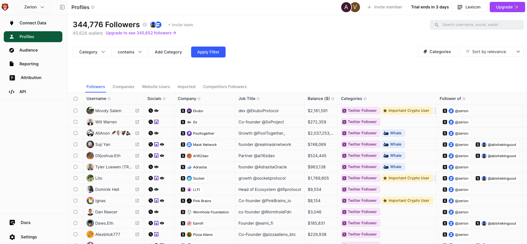 Screenshot of Safary crypto analytics