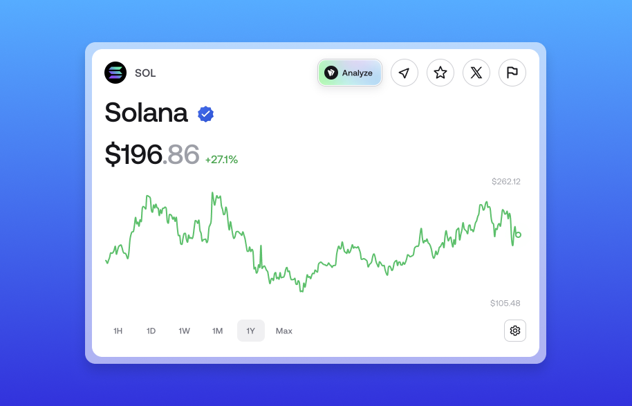 Solana price chart in Zerion