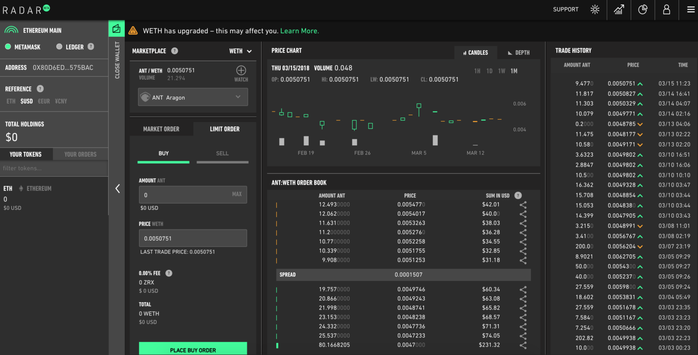How Decentralized Exchanges Can Stop the Theft of Crypto Funds