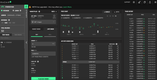 How Decentralized Exchanges Can Stop the Theft of Crypto Funds