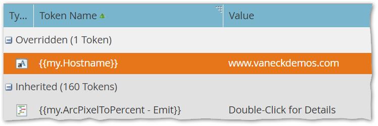 snippet of Marketo program » Tokens tab showing Overridden {{my.Hostname}} text token followed by miscellaneous Inherited tokens