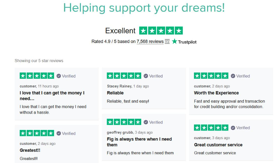 fig-loans-trustpilot-reviews