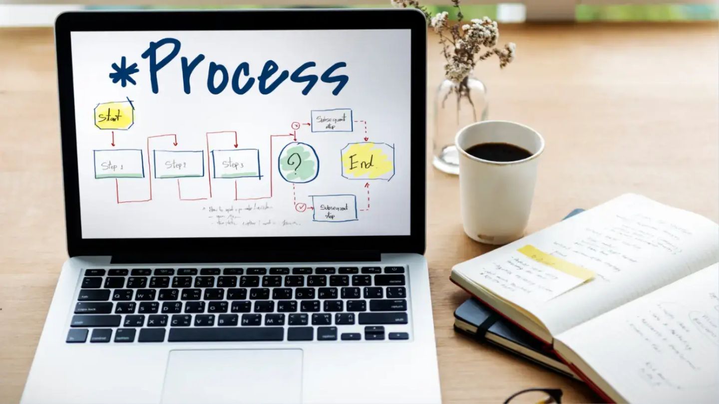 Making Workflows Simple with Facilities Management Software