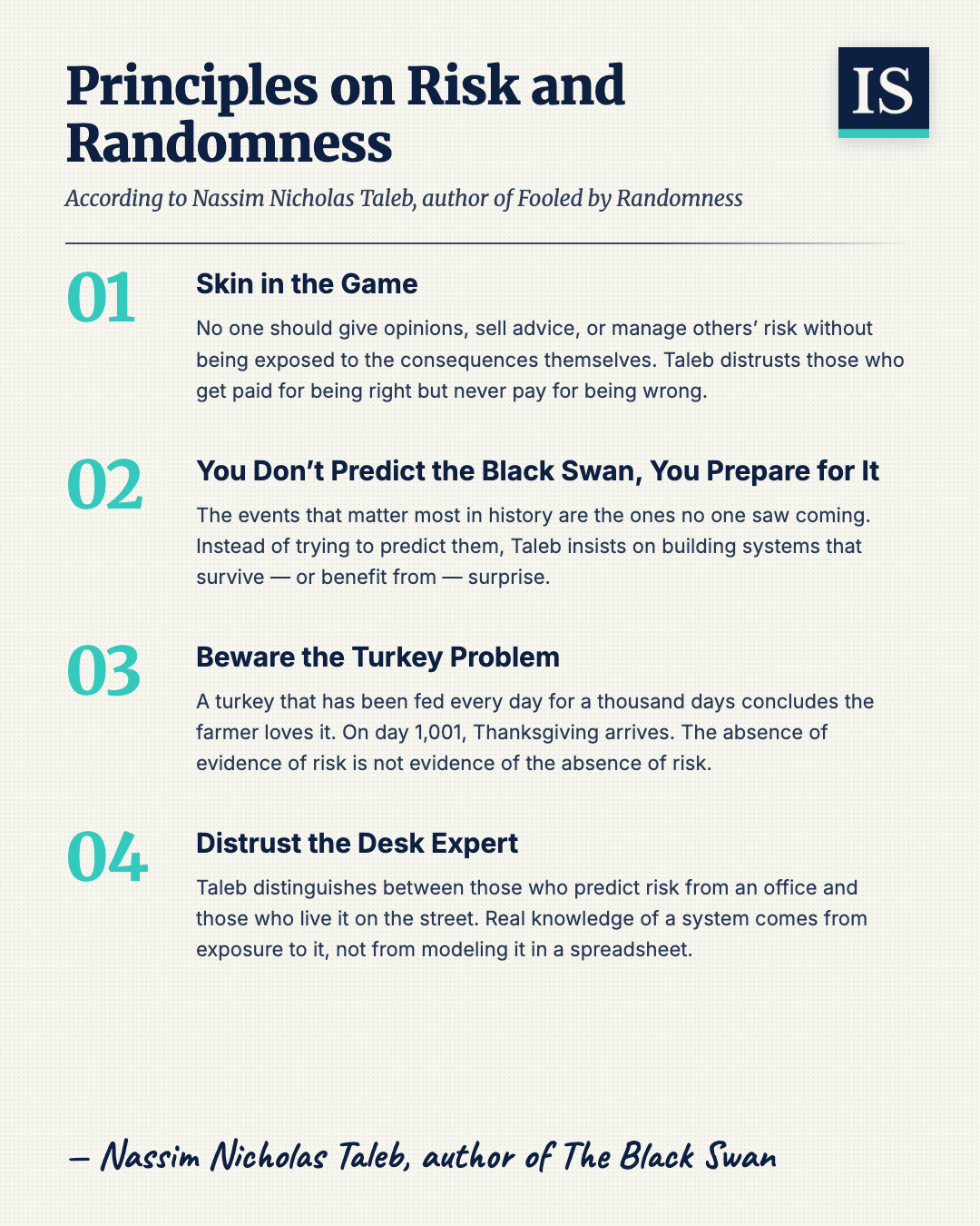 Principles on Risk and Randomness according to Nassim Taleb. 