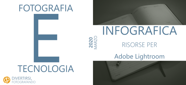 Fotografia e Tecnologia – Marzo 2020 | Novità su Lightroom, microstock, Luminar e cultura fotografica
