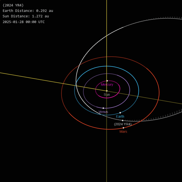 NASA Confirms Asteroid Has Promising Chance of Wiping Out Citywide Human Suffering