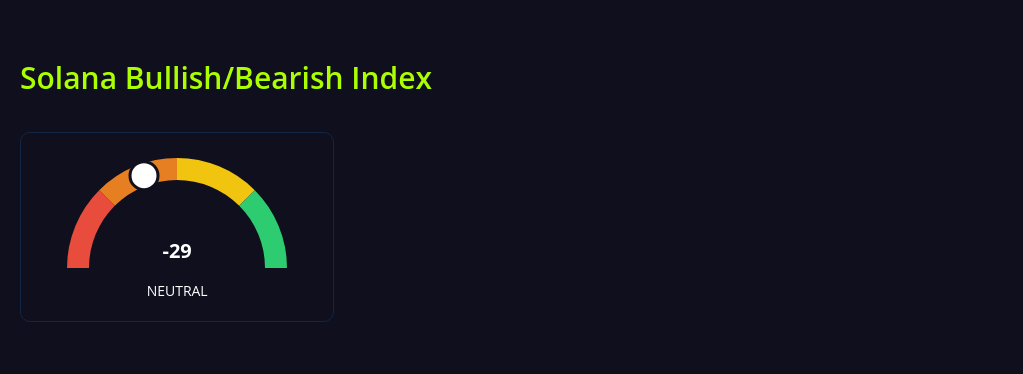 solana bb index screenshot