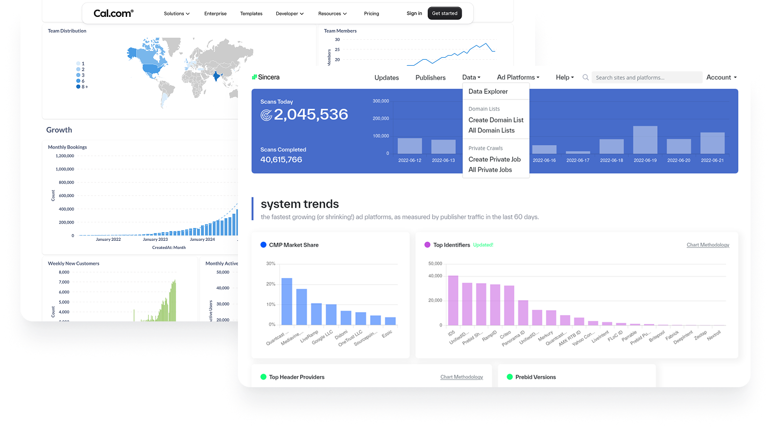 Anyreach integrations dashboard connecting advertising platforms for AI automation