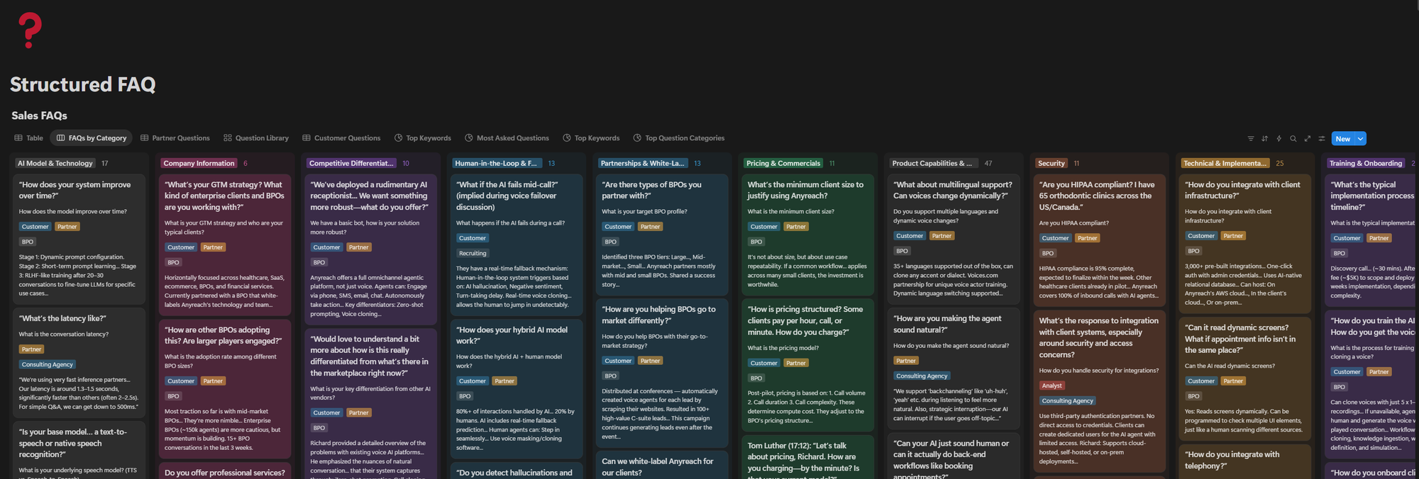 Frequently asked questions about Anyreach agentic AI thought leadership automation platform