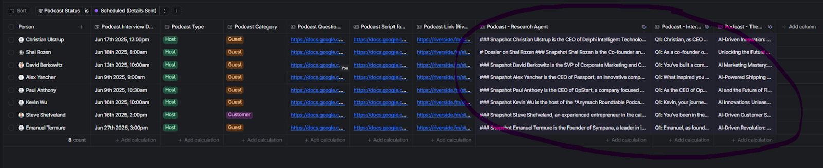 AI-native podcasting workflow flowchart showing Anyreach production process
