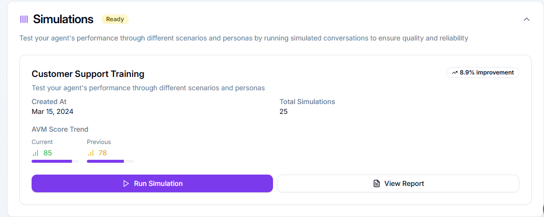 Automated workflow builder for enterprise AI pitch sequences in Anyreach