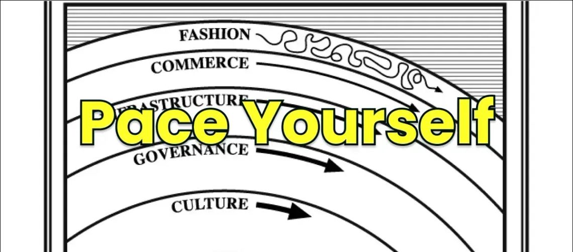 [#14] Pace Layers : 급변하는 트렌드 속에서 중심 잡기