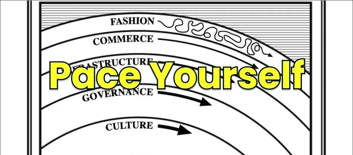 [#14] Pace Layers : 급변하는 트렌드 속에서 중심 잡기