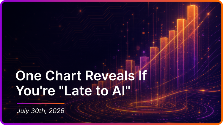 One Chart Reveals If You're "Late to AI"