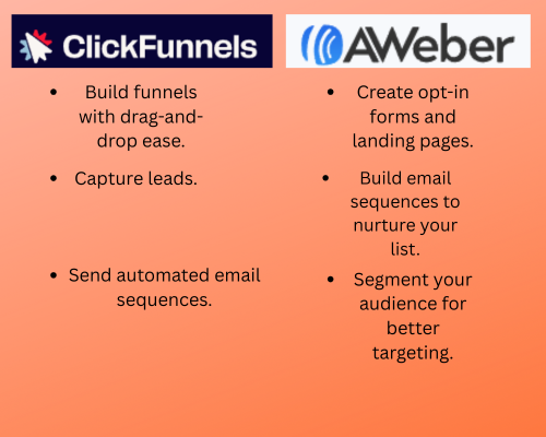 Affiliate Marketing, Relationship building, Sales Funnel