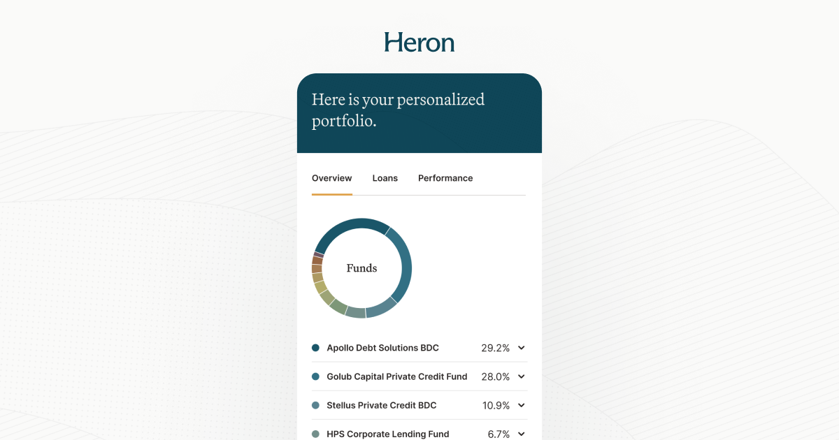 The Future of Investing in Private Credit Funds: Institutional-Quality Personalized Portfolios