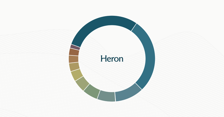 Heron Finance Adds Leading Private Credit Funds to Platform: T. Rowe Price, PGIM, & More