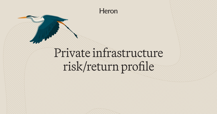 Private infrastructure: Strong return potential with 3X less volatility than equities