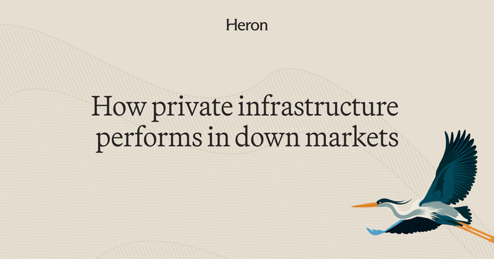 Private infrastructure has historically outperformed stocks during market downturns