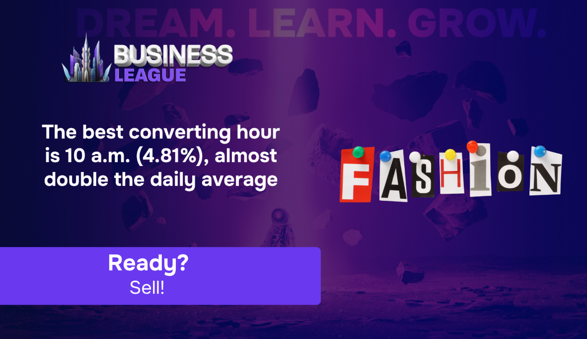 iPhone users spend 24% more on fashion. Plus 5 other things the data is telling us