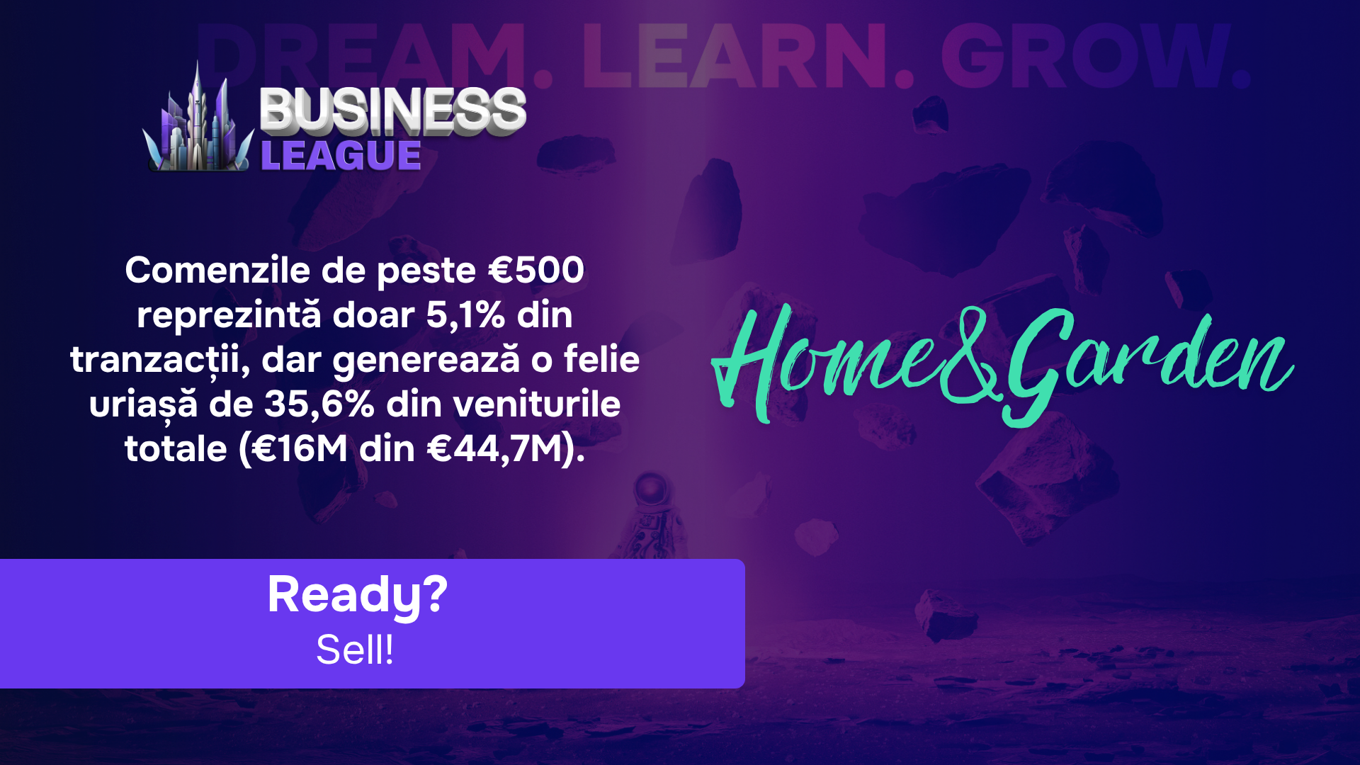 84,5% din toate comenzile Home & Garden sunt achiziții cu un singur produs