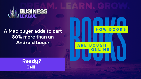 41.1% of Online Book Orders Contain a Single Item. The Complete Breakdown of a €30 Million Market