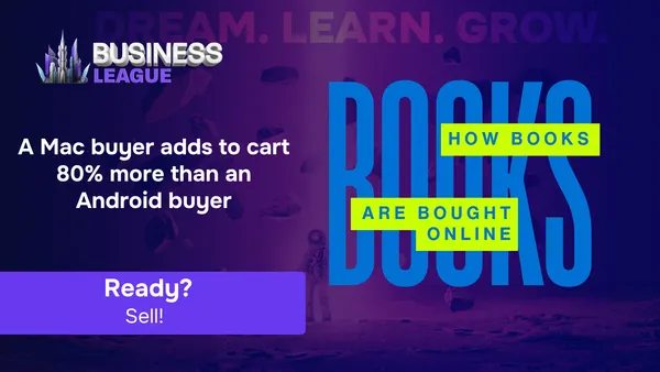 41.1% of Online Book Orders Contain a Single Item. The Complete Breakdown of a €30 Million Market