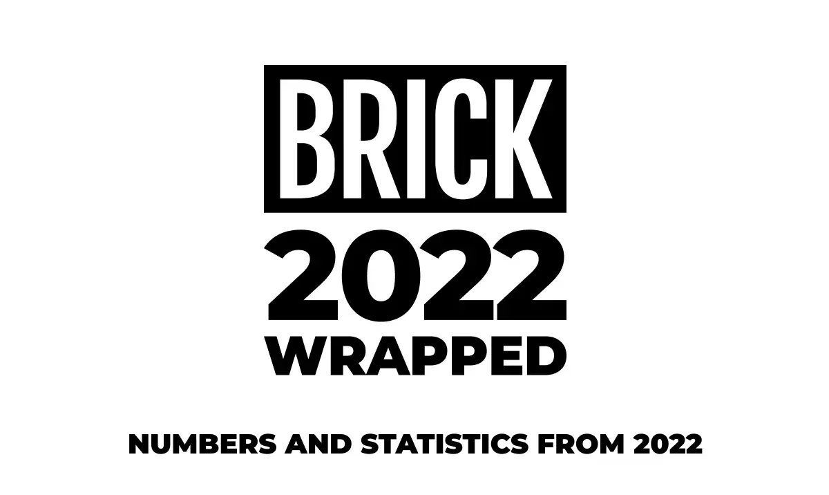 Cover image for Brick Wrapped 2022