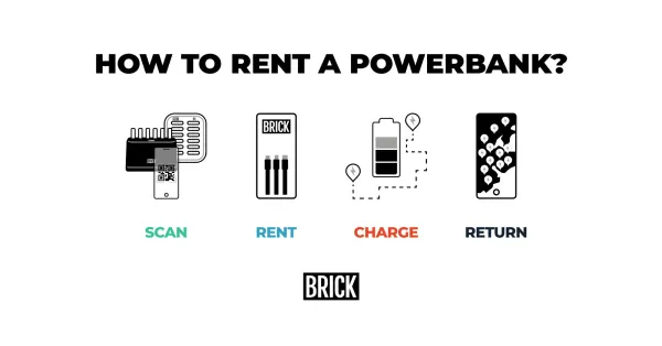 Cover image for How to Rent a Power Bank? Step-by-Step Guide