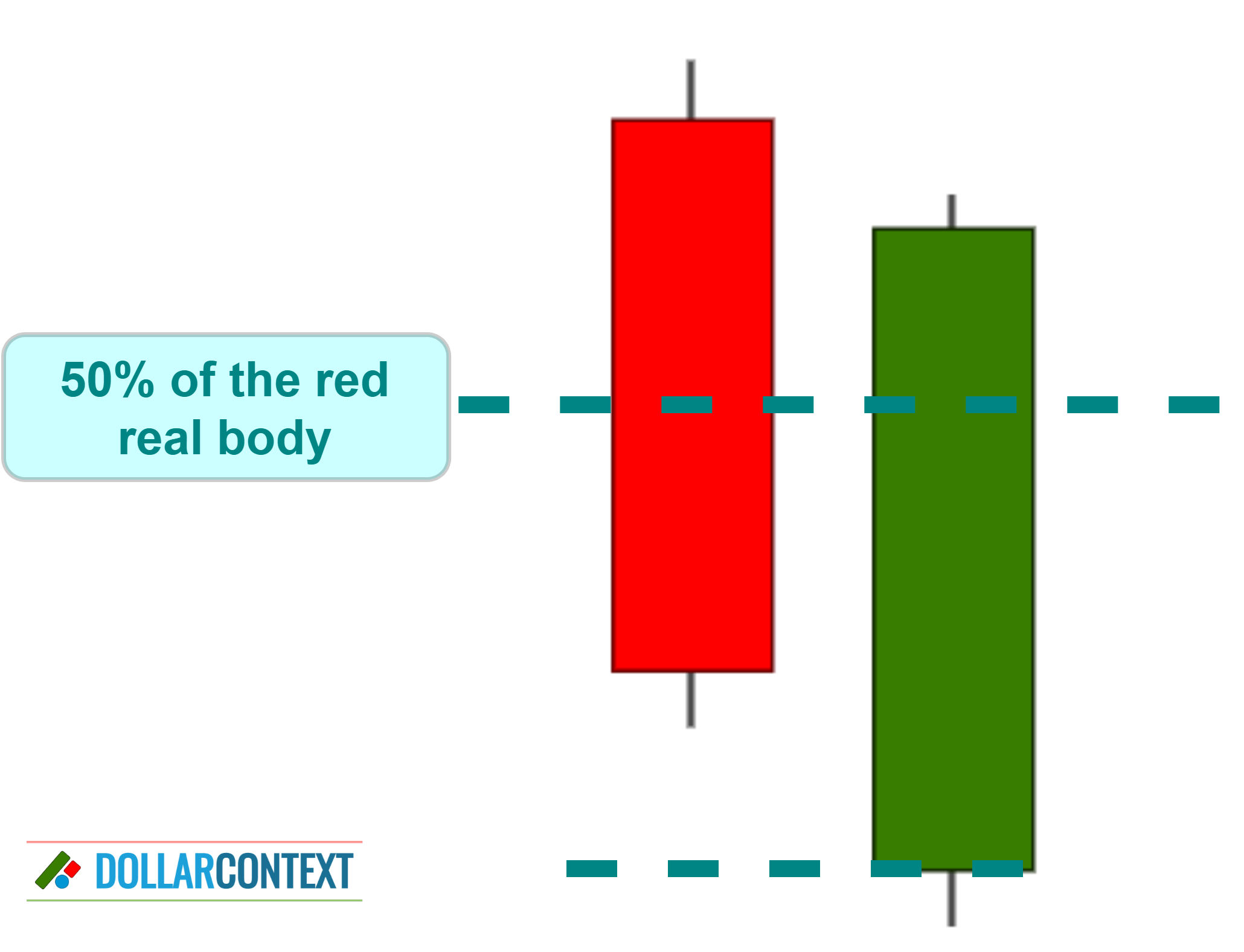 Ideal Shape of a Piercing Pattern