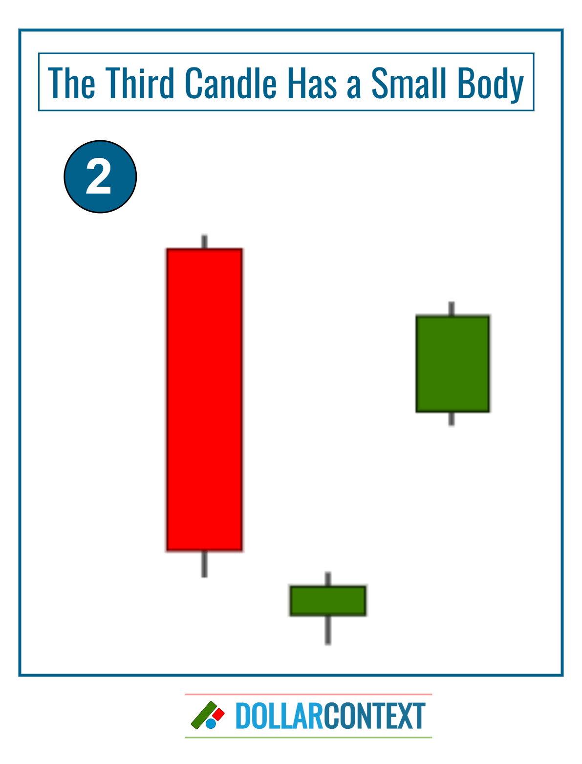 Morning Star Variation: The Third Session Has a Small Body
