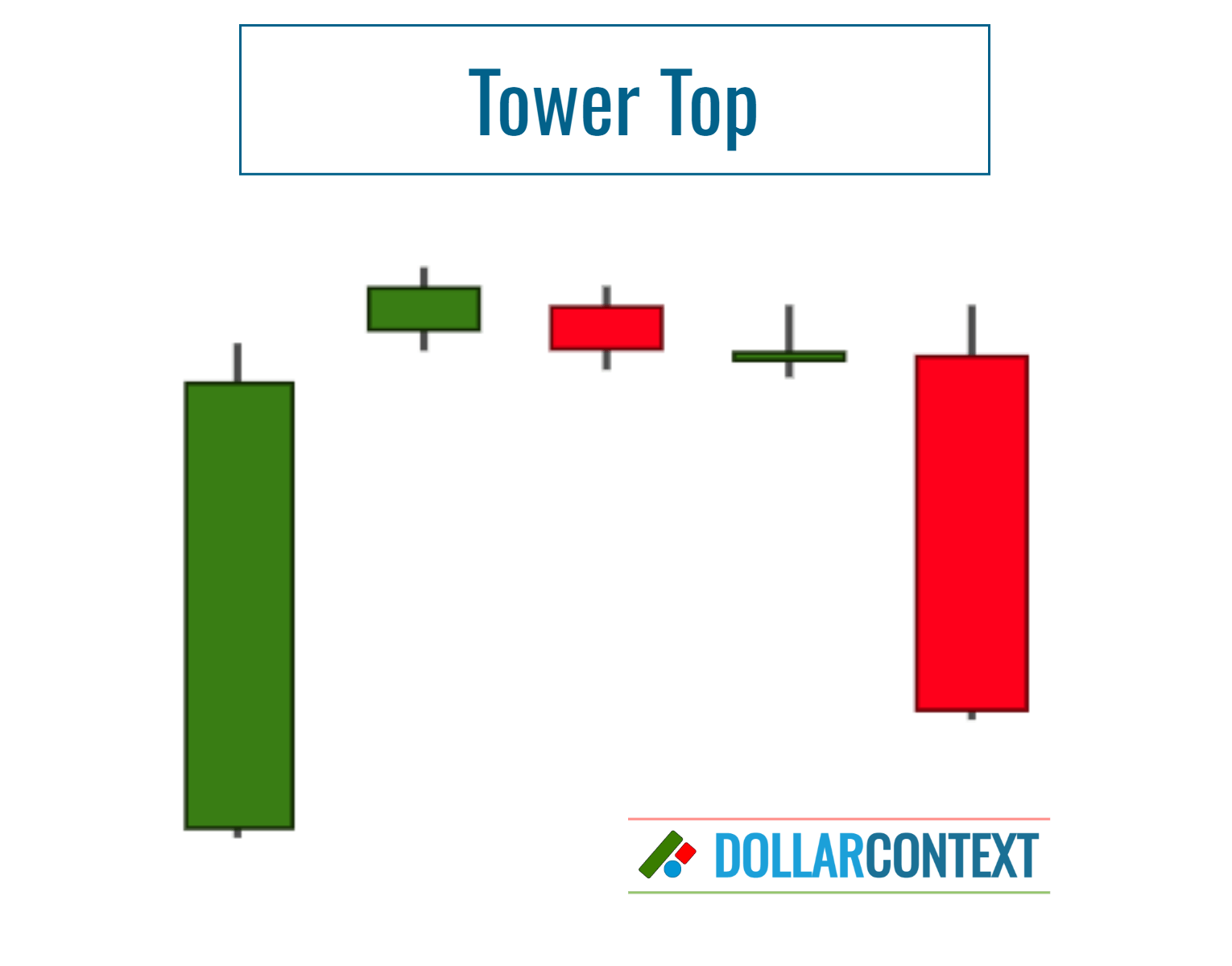 Evening Star vs. Tower Top