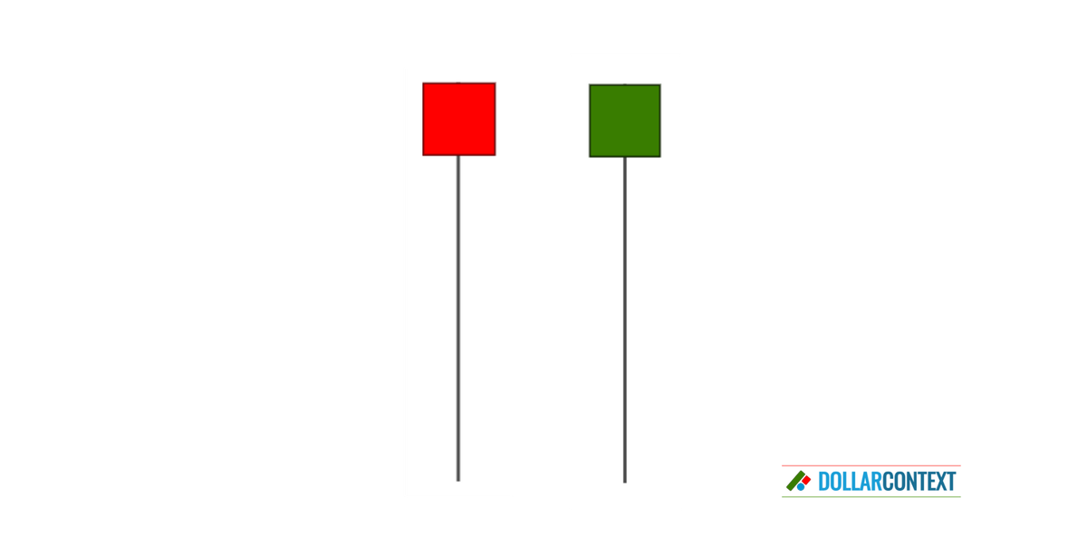How to recognize a hammer pattern